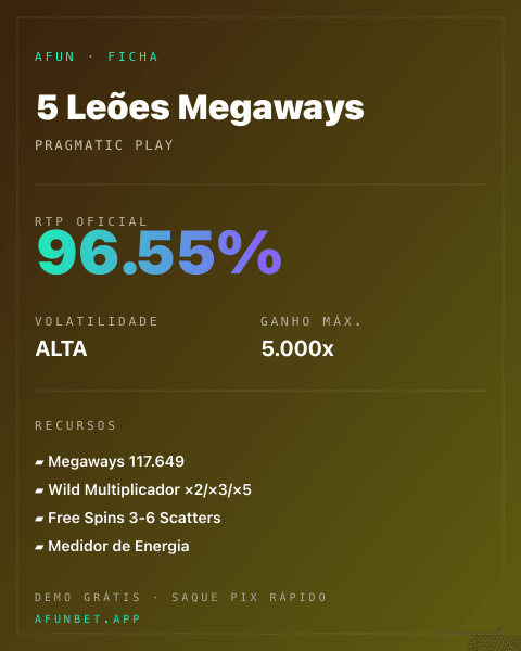 Ficha técnica de 5 Leões Megaways: RTP, volatilidade e ganho máximo na Playup