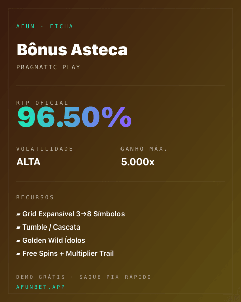 Ficha técnica de Bônus Asteca: RTP, volatilidade e ganho máximo na Playup