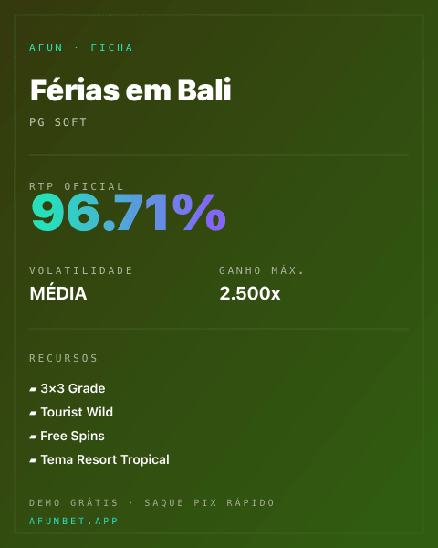 Ficha técnica de Férias em Bali: RTP, volatilidade e ganho máximo na Playup