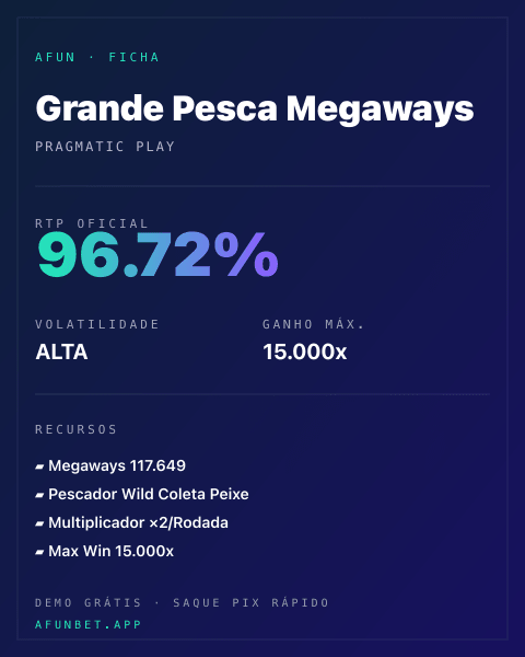 Ficha técnica de Grande Pesca Megaways: RTP, volatilidade e ganho máximo na Playup