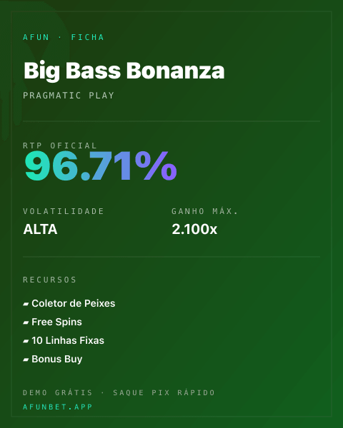 Ficha técnica de Big Bass Bonanza: RTP, volatilidade e ganho máximo na Playup