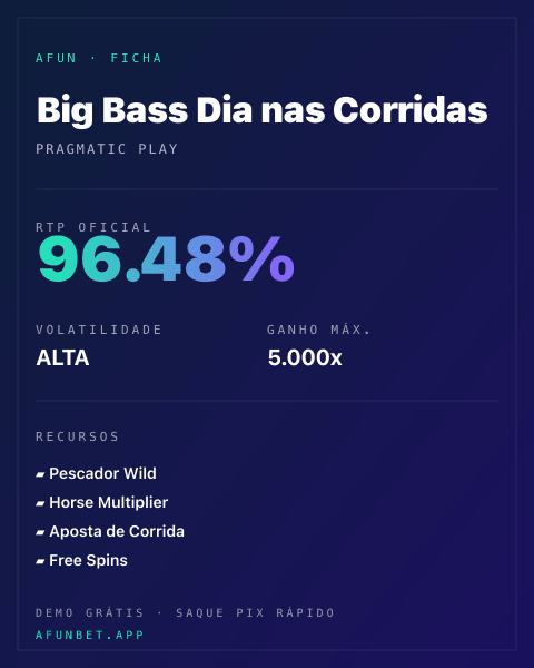 Ficha técnica de Big Bass Dia nas Corridas: RTP, volatilidade e ganho máximo na Playup