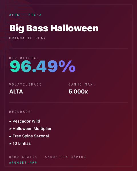 Ficha técnica de Big Bass Halloween: RTP, volatilidade e ganho máximo na Playup