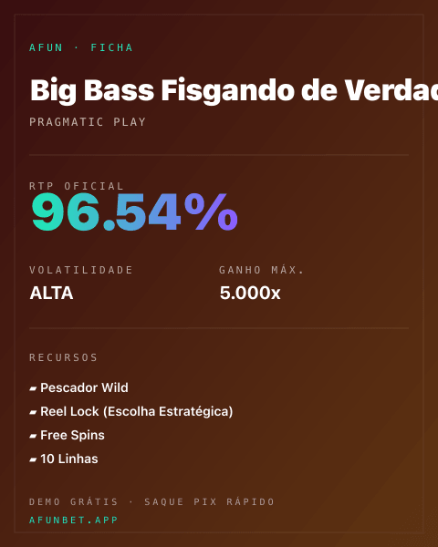 Ficha técnica de Big Bass Fisgando de Verdade: RTP, volatilidade e ganho máximo na Playup