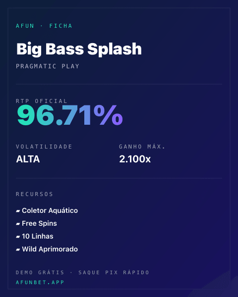 Ficha técnica de Big Bass Splash: RTP, volatilidade e ganho máximo na Playup