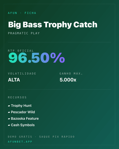 Ficha técnica de Big Bass Trophy Catch: RTP, volatilidade e ganho máximo na Playup