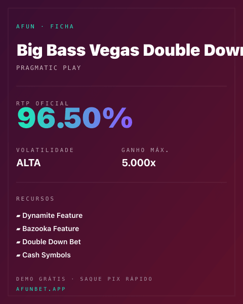 Ficha técnica de Big Bass Vegas Double Down Deluxe: RTP, volatilidade e ganho máximo na Playup