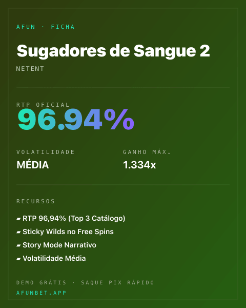 Ficha técnica de Sugadores de Sangue 2: RTP, volatilidade e ganho máximo na Playup
