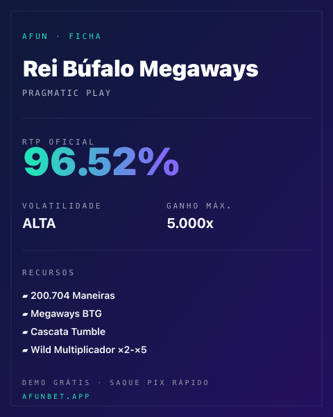 Ficha técnica de Rei Búfalo Megaways: RTP, volatilidade e ganho máximo na Playup