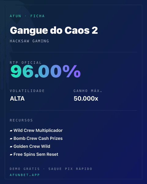 Ficha técnica de Gangue do Caos 2: RTP, volatilidade e ganho máximo na Playup