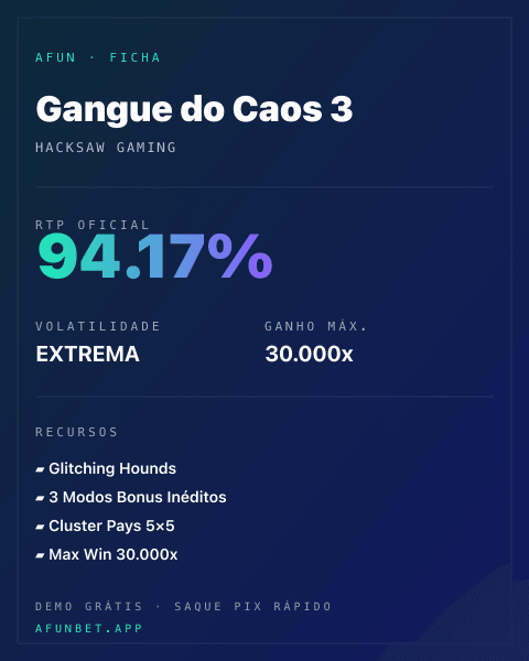 Ficha técnica de Gangue do Caos 3: RTP, volatilidade e ganho máximo na Playup