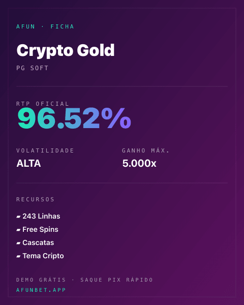 Ficha técnica de Crypto Gold: RTP, volatilidade e ganho máximo na Playup
