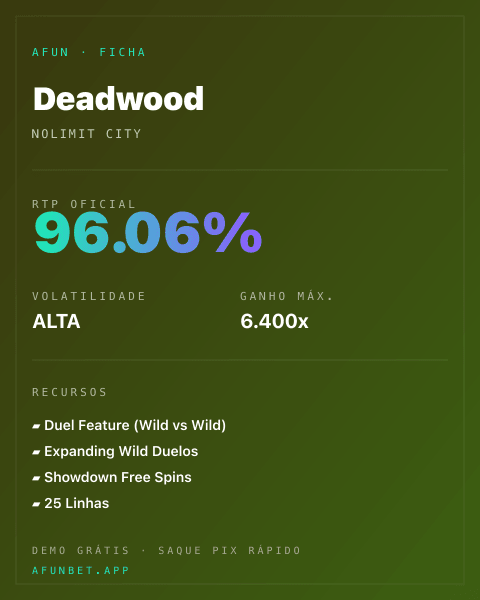 Ficha técnica de Deadwood: RTP, volatilidade e ganho máximo na Playup