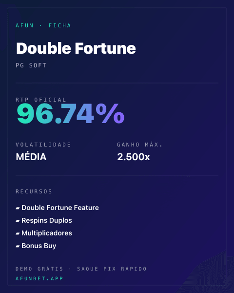 Ficha técnica de Double Fortune: RTP, volatilidade e ganho máximo na Playup
