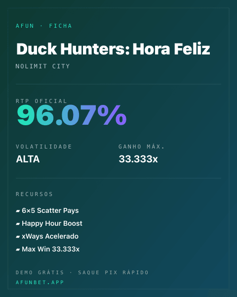 Ficha técnica de Duck Hunters: Hora Feliz: RTP, volatilidade e ganho máximo na Playup