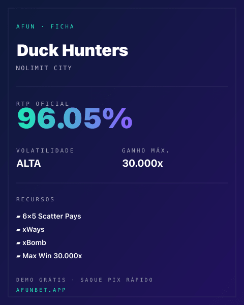 Ficha técnica de Duck Hunters: RTP, volatilidade e ganho máximo na Playup