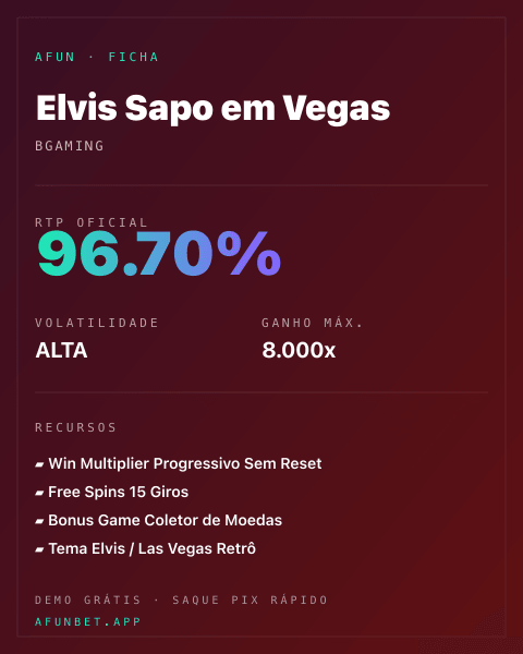 Ficha técnica de Elvis Sapo em Vegas: RTP, volatilidade e ganho máximo na Playup