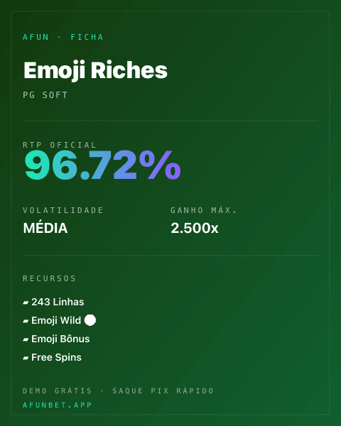 Ficha técnica de Emoji Riches: RTP, volatilidade e ganho máximo na Playup