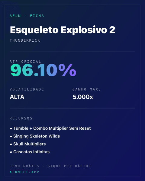 Ficha técnica de Esqueleto Explosivo 2: RTP, volatilidade e ganho máximo na Playup