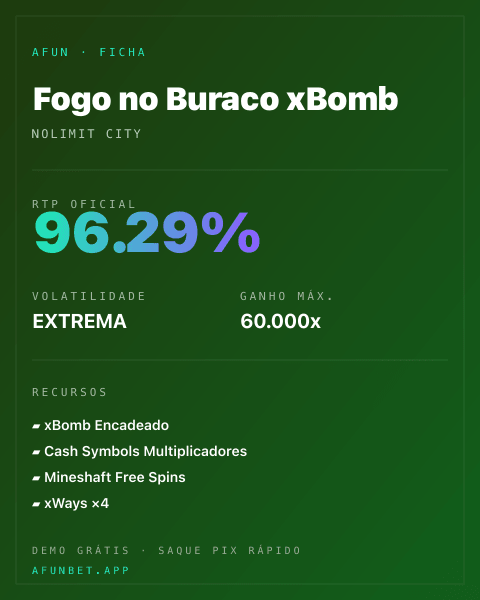 Ficha técnica de Fogo no Buraco xBomb: RTP, volatilidade e ganho máximo na Playup