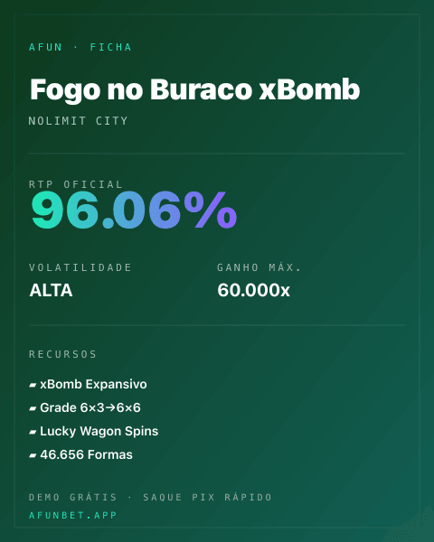 Ficha técnica de Fogo no Buraco xBomb: RTP, volatilidade e ganho máximo na Playup