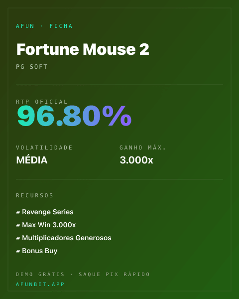 Ficha técnica de Fortune Mouse 2: RTP, volatilidade e ganho máximo na Playup