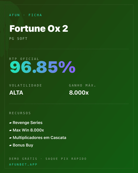 Ficha técnica de Fortune Ox 2: RTP, volatilidade e ganho máximo na Playup