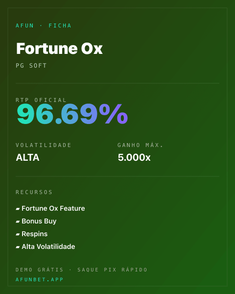 Ficha técnica de Fortune Ox: RTP, volatilidade e ganho máximo na Playup