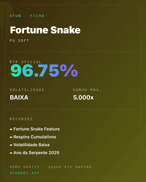 Ficha técnica de Fortune Snake: RTP, volatilidade e ganho máximo na Playup