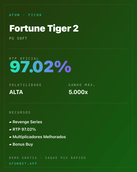 Ficha técnica de Fortune Tiger 2: RTP, volatilidade e ganho máximo na Playup