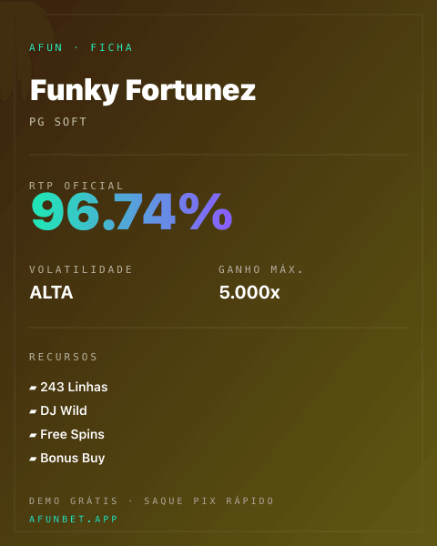 Ficha técnica de Funky Fortunez: RTP, volatilidade e ganho máximo na Playup