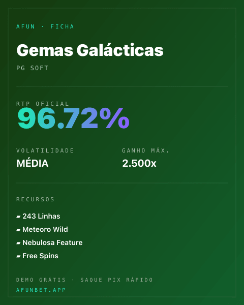 Ficha técnica de Gemas Galácticas: RTP, volatilidade e ganho máximo na Playup