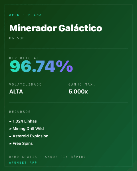 Ficha técnica de Minerador Galáctico: RTP, volatilidade e ganho máximo na Playup