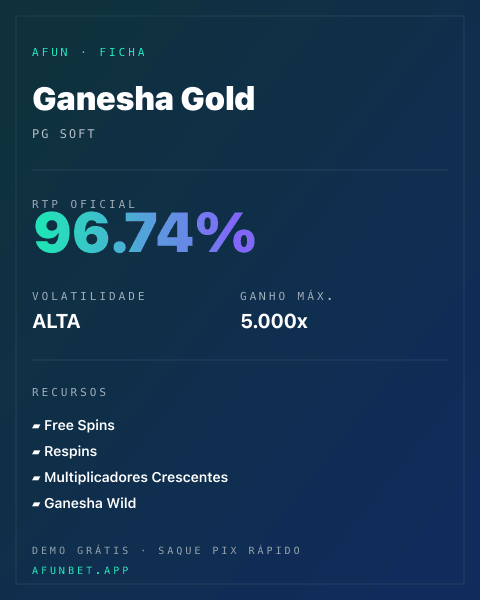 Ficha técnica de Ganesha Gold: RTP, volatilidade e ganho máximo na Playup