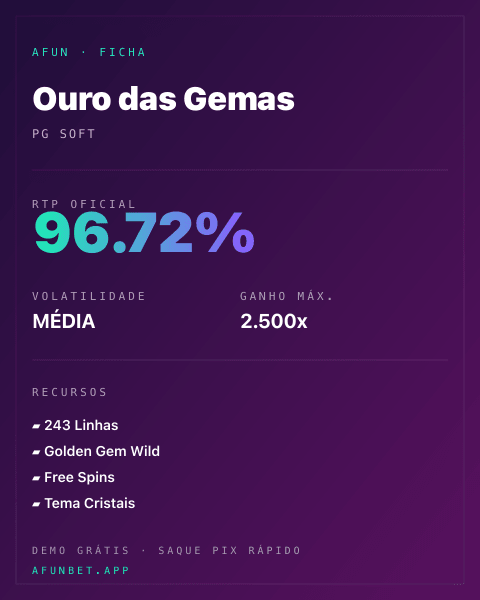 Ficha técnica de Ouro das Gemas: RTP, volatilidade e ganho máximo na Playup