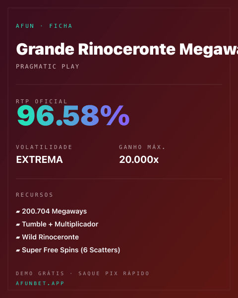 Ficha técnica de Grande Rinoceronte Megaways: RTP, volatilidade e ganho máximo na Playup
