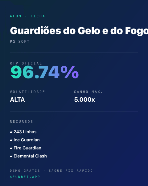 Ficha técnica de Guardiões do Gelo e do Fogo: RTP, volatilidade e ganho máximo na Playup