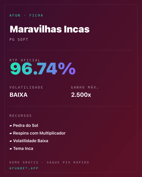 Ficha técnica de Maravilhas Incas: RTP, volatilidade e ganho máximo na Playup