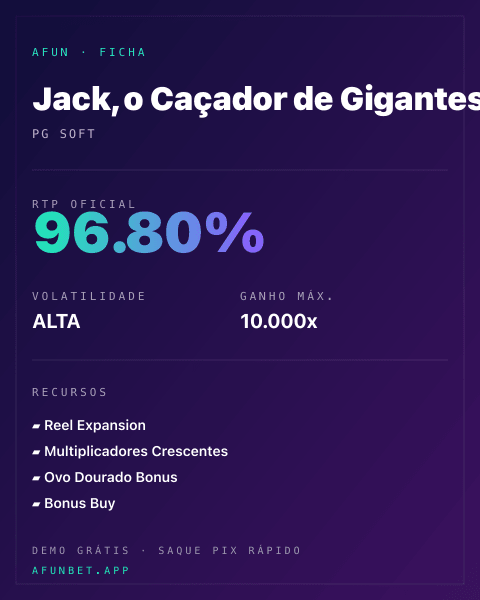Ficha técnica de Jack, o Caçador de Gigantes: RTP, volatilidade e ganho máximo na Playup