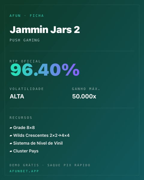 Ficha técnica de Jammin Jars 2: RTP, volatilidade e ganho máximo na Playup