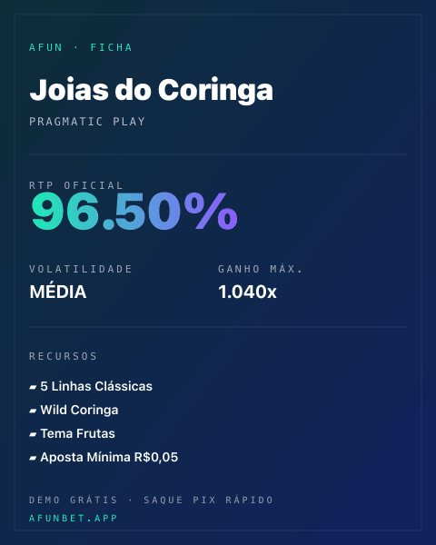 Ficha técnica de Joias do Coringa: RTP, volatilidade e ganho máximo na Playup