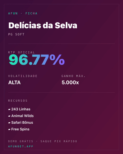 Ficha técnica de Delícias da Selva: RTP, volatilidade e ganho máximo na Playup