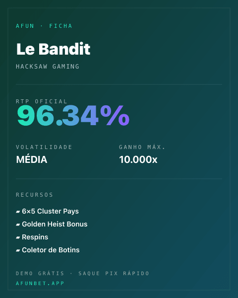 Ficha técnica de Le Bandit: RTP, volatilidade e ganho máximo na Playup