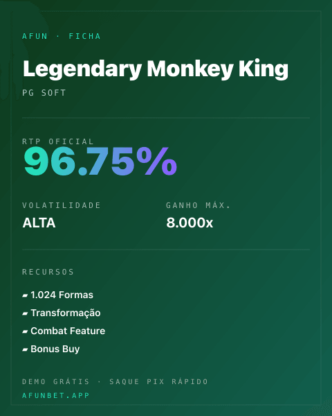 Ficha técnica de Legendary Monkey King: RTP, volatilidade e ganho máximo na Playup