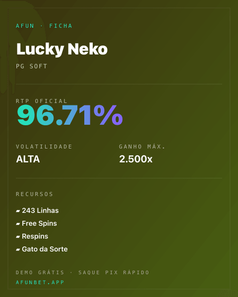 Ficha técnica de Lucky Neko: RTP, volatilidade e ganho máximo na Playup