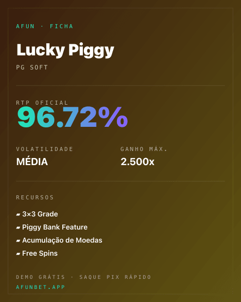 Ficha técnica de Lucky Piggy: RTP, volatilidade e ganho máximo na Playup