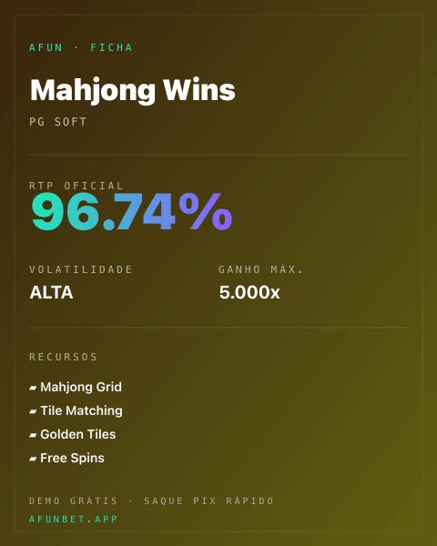 Ficha técnica de Mahjong Wins: RTP, volatilidade e ganho máximo na Playup