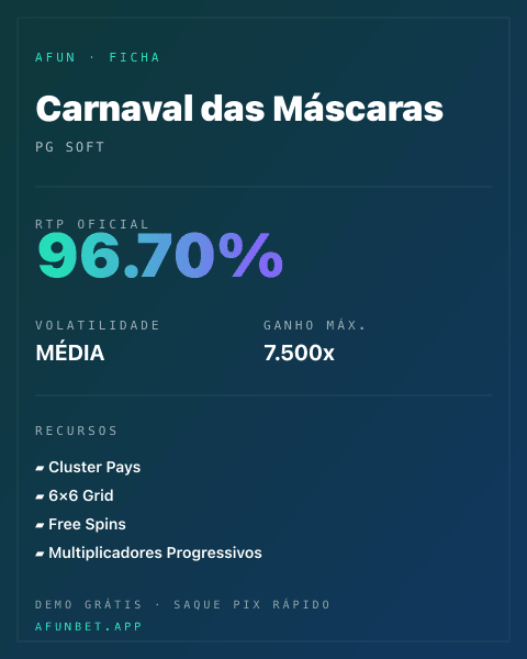Ficha técnica de Carnaval das Máscaras: RTP, volatilidade e ganho máximo na Playup