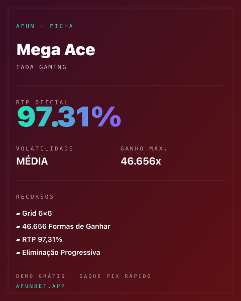 Ficha técnica de Mega Ace: RTP, volatilidade e ganho máximo na Playup