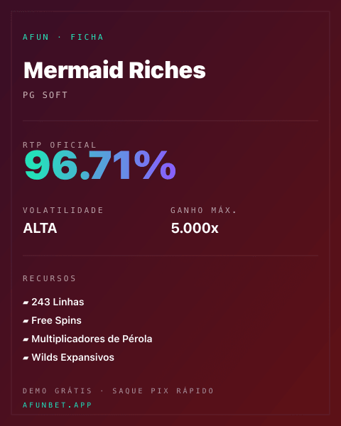 Ficha técnica de Mermaid Riches: RTP, volatilidade e ganho máximo na Playup